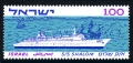 Israel  250