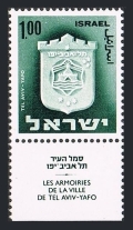 Israel 290-tab phosphor