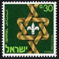 Israel 369