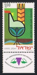 Israel 460-tab
