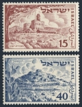 Israel 46-47