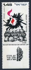 Israel 562-tab