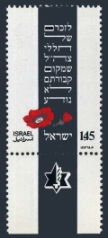 Israel 563-tab mlh