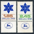 Israel 585, 586/tab