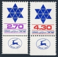 Israel 587, 588-tab