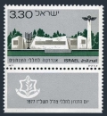 Israel 632-tab mlh