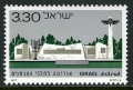 Israel 632