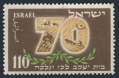 Israel 72 mlh