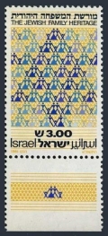 Israel 783-tab