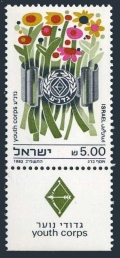 Israel 818-tab