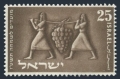 Israel 87 mlh