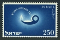 Israel 91