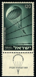Israel 92 tab