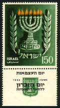 Israel 93 tab