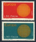 Italy 1013-1014