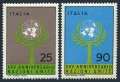 Italy 1023-1024