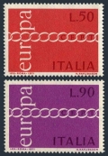 Italy 1038-1039