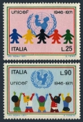 Italy 1052-1053