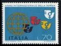 Italy 1188
