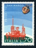 Italy 1189
