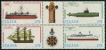 Italy 1382-1385a block/labels