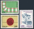 Italy 1498-1500