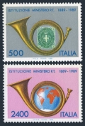 Italy 1780-1781