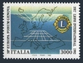 Italy 1914