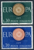 Italy 809-810