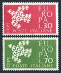 Italy 845-846