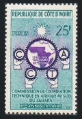 Ivory Coast 180 mlh