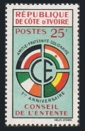 Ivory Coast 181 mlh
