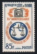 Ivory Coast 211 mlh