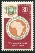 Ivory Coast 281