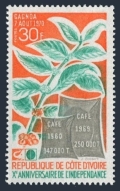 Ivory Coast 297