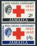 Jamaica 203-204 mlh
