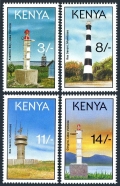 Kenya 587-590
