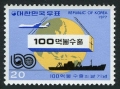Korea South 1117