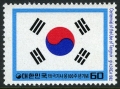 Korea South 1309 mlh