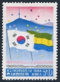 Korea South 1385