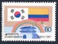 Korea South 1500