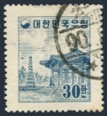 Korea South 203 used