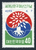 Korea South 304
