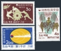 Korea South 353-355 mlh