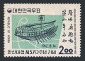 Korea South 356 mlh