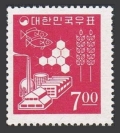 Korea South 367B