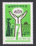 Korea South 470 mlh
