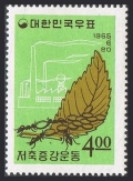 Korea South 480