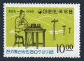 Korea South 482