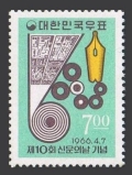 Korea South 506 mlh